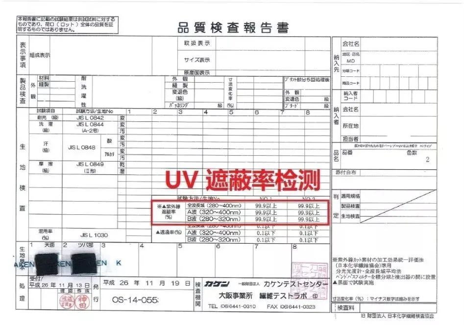 風靡日本的夏日物理防曬黑科技，大S、熱巴、周冬雨，眾多明星愛用清單大推薦！ 時尚 第9張