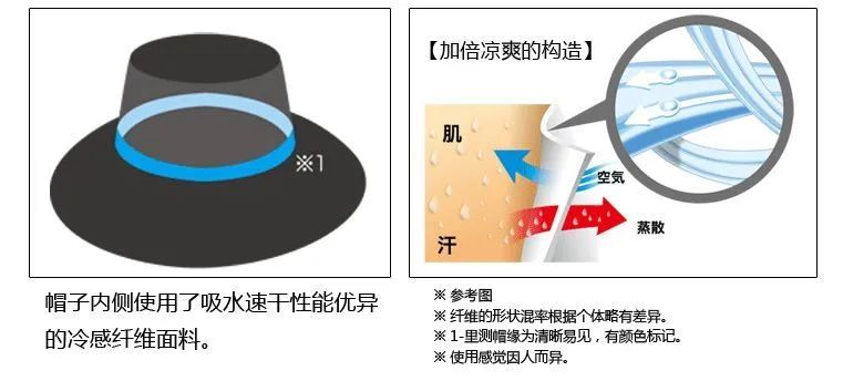 風靡日本的夏日物理防曬黑科技，大S、熱巴、周冬雨，眾多明星愛用清單大推薦！ 時尚 第19張