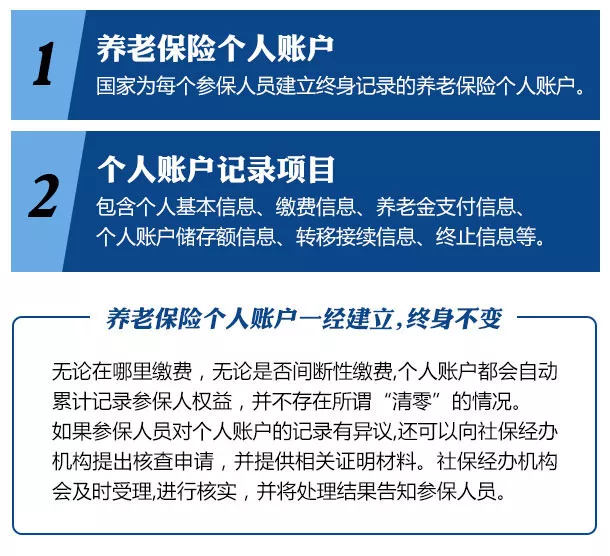 【新铭人事】社保不是小事--上海社保断缴有什么影响?可以补缴吗?会清零吗?一文看懂! 【新铭人事】社保不是小事--上海社保断缴有什么影响?可以补缴吗?会清零吗?一文看懂!