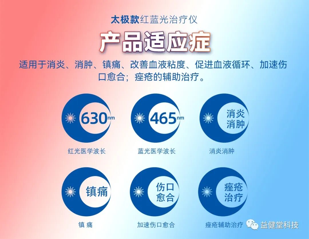 照灯治疗仪有什么作用【YJT·良品】双大板红蓝光治疗仪，288颗医疗级灯珠，敞开照亮你的健康和幸福，非药物疗法新贵族_https://www.jmylbn.com_新闻资讯_第6张