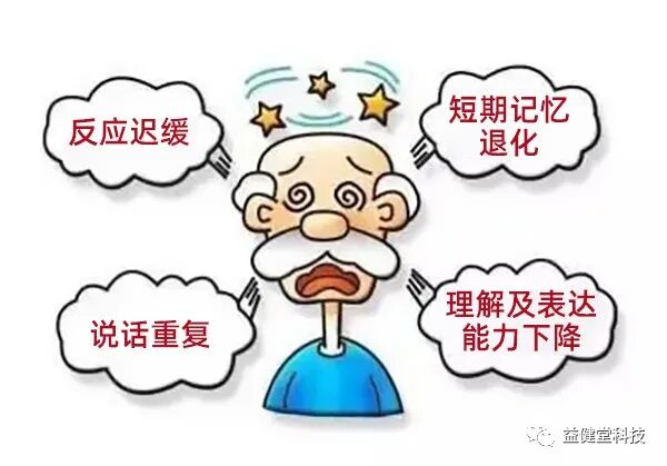 激光血氧治疗仪怎么样【YJT·健康】什么是脑血管性痴呆？老年痴呆有哪些征象？为什么要用半导体激光血氧治疗仪_https://www.jmylbn.com_新闻资讯_第2张