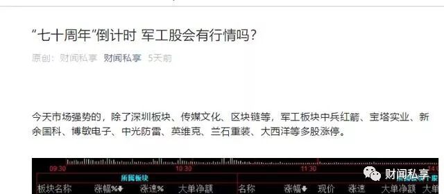 



Costco开业“涨停”明天A股看这个板块
