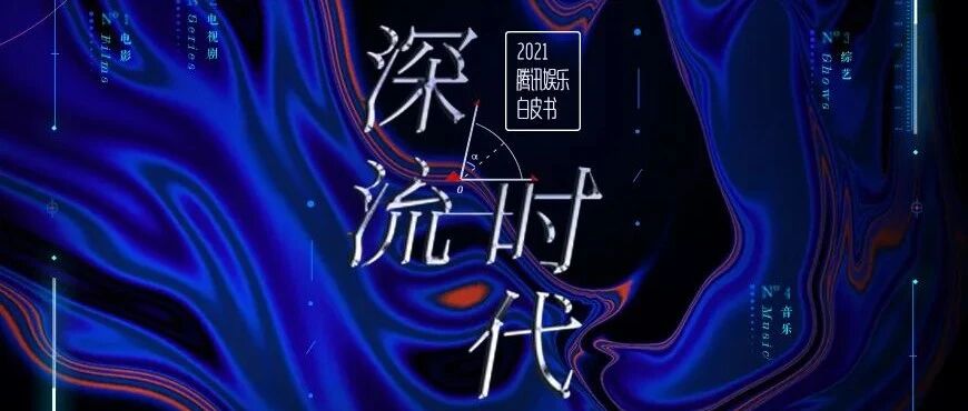 2021腾讯娱乐白皮书出炉！结果和你预想的一致吗？