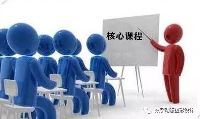 初识–数字动态图形设计