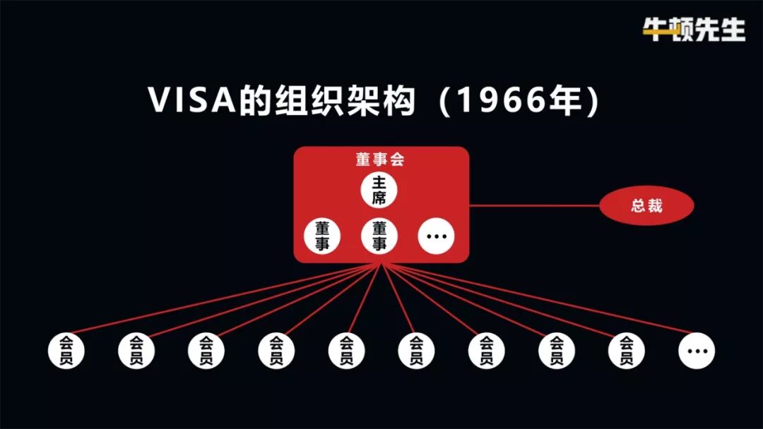 一文看清Libra全景（超长22000字）-深研未来