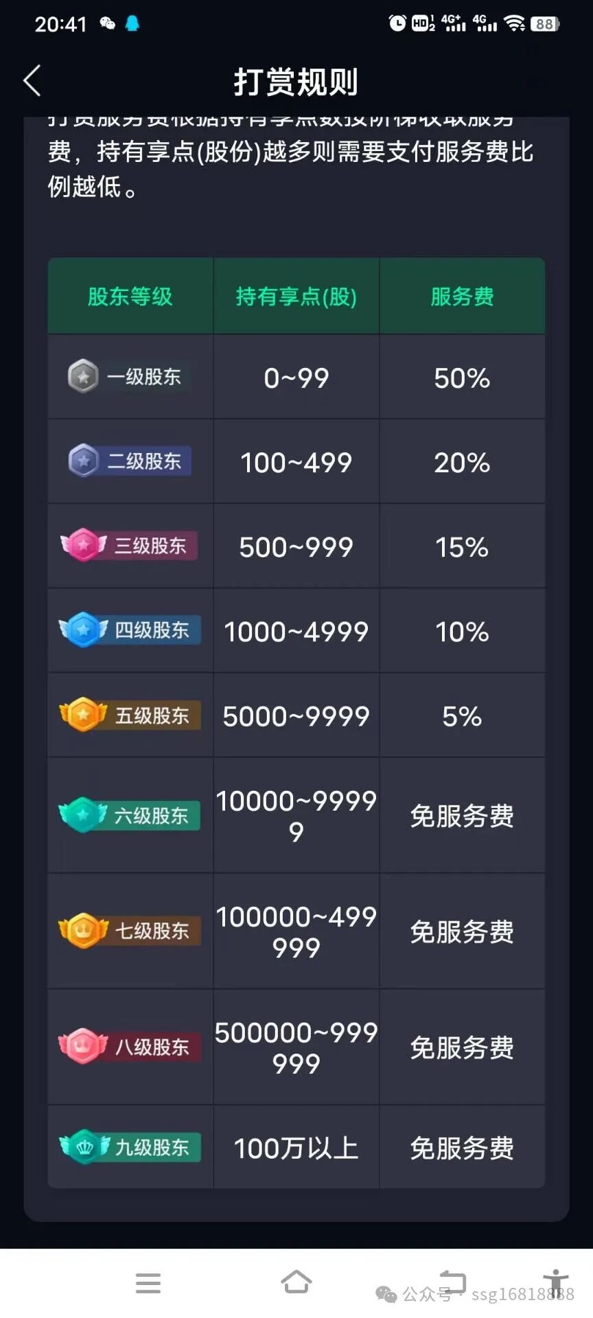 享视，挣钱分两分钟的事(图4)