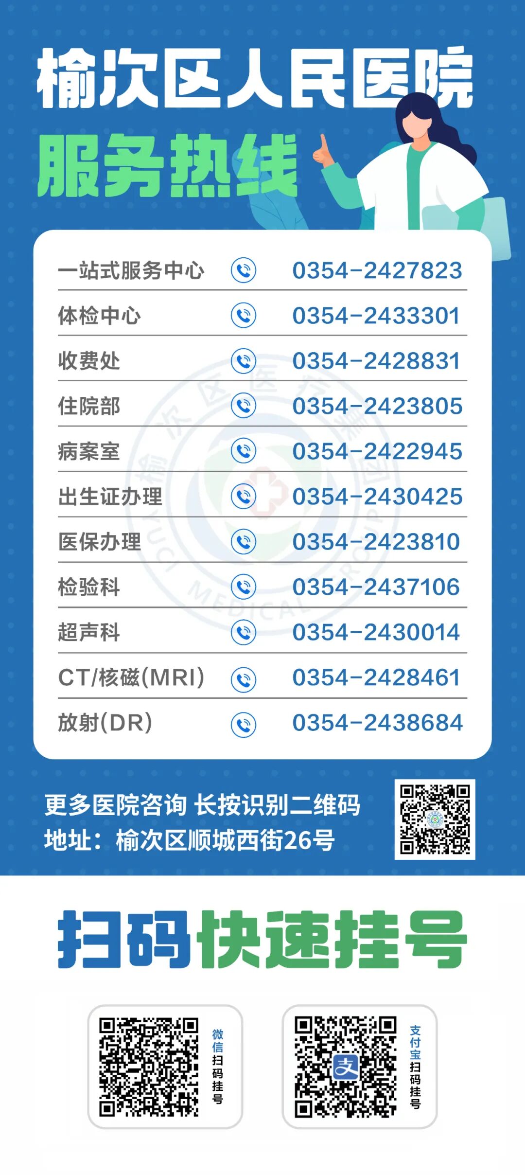 医用颈托怎么戴【榆医科普】指南 ｜ 佩戴颈托的正确示范_https://www.jmylbn.com_新闻资讯_第9张