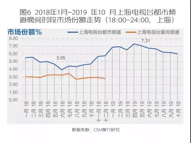 中央七台致富经_中央台致富节目有哪些_中央台致富经联系方式