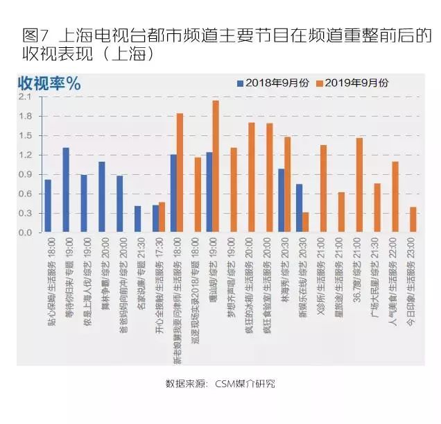 中央台致富节目有哪些_中央台致富经联系方式_中央七台致富经