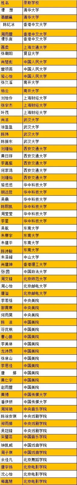 长沙市明达中学复读部招生简章（长沙市明达中学2021届招生简章）