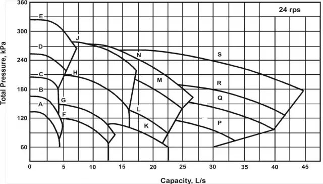 泵的型号及其含义的图42