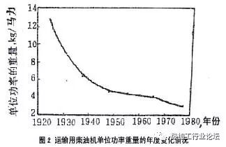铸件质量三指标解析，理清我国铸件与美日德的差异在哪的图2