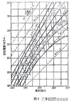 铸件质量三指标解析，理清我国铸件与美日德的差异在哪的图3