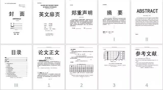 格子论文查重官网 2018毕业论文最全攻略！排版+论文+查重……你想要的都在这里！