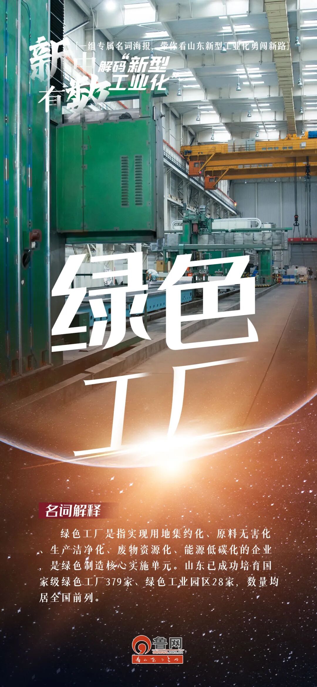 一組專屬名詞海報，帶你看山東新型工業化勇闖新路#新中有數山東工業上大分#