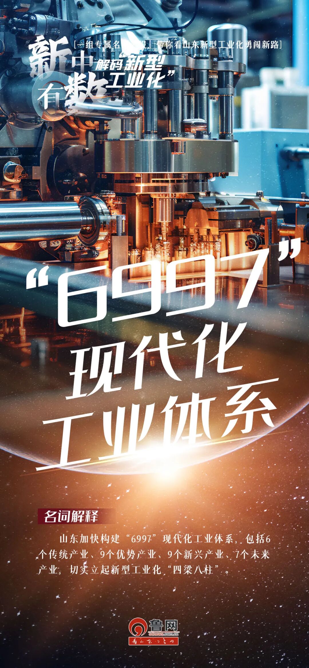 一組專屬名詞海報，帶你看山東新型工業化勇闖新路#新中有數山東工業上大分#