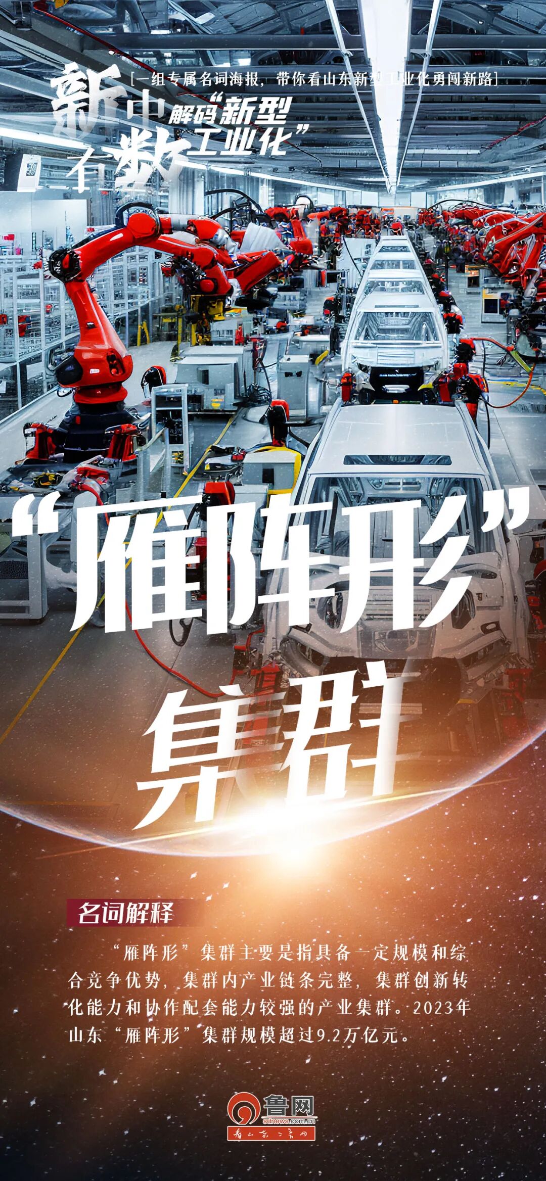 一組專屬名詞海報，帶你看山東新型工業化勇闖新路#新中有數山東工業上大分#