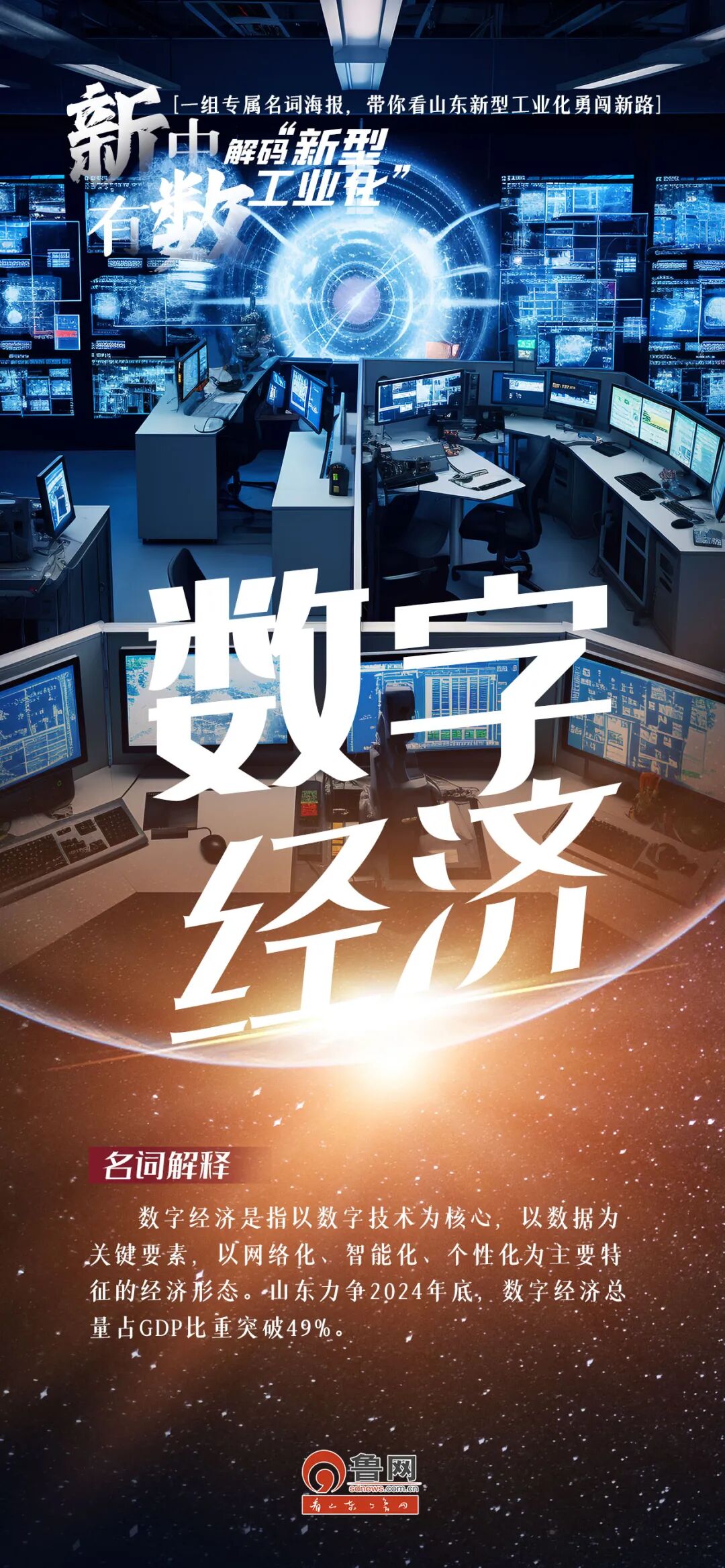 一組專屬名詞海報，帶你看山東新型工業化勇闖新路#新中有數山東工業上大分#