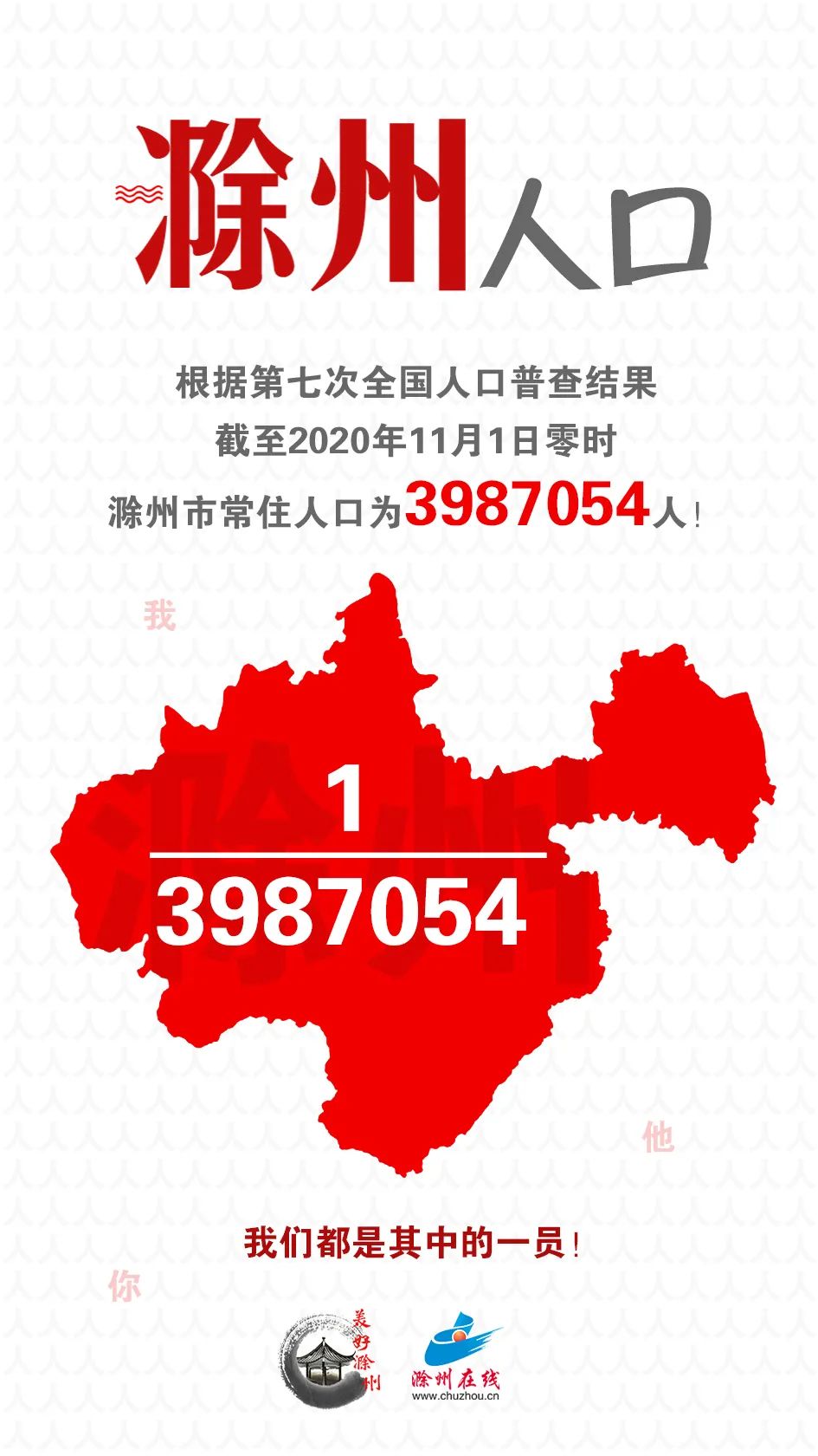 官宣:刚刚，滁州最新人口数据公布！