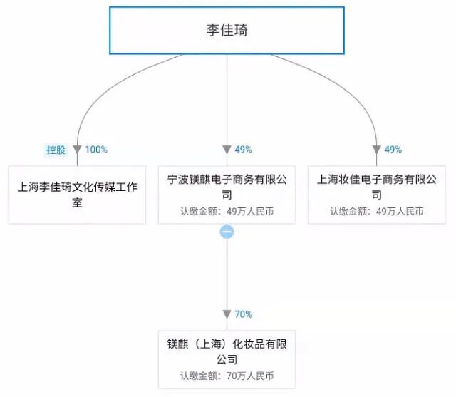 商标购买平台_商标购买平台有哪些_商标购买平台官网
