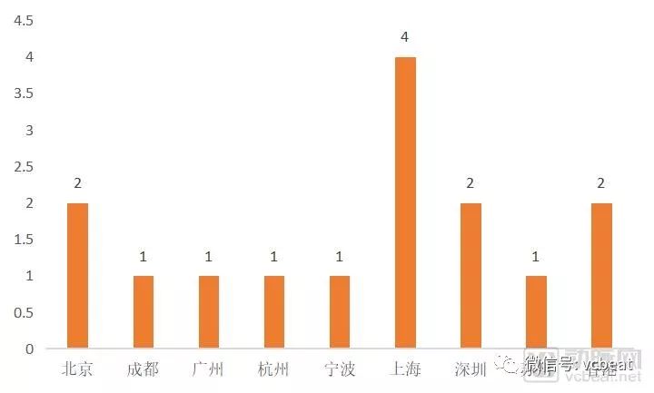 數十億康復市場待啟用，數十萬人才缺口期待“鋼鐵俠”，外骨骼機器人何時能落地？