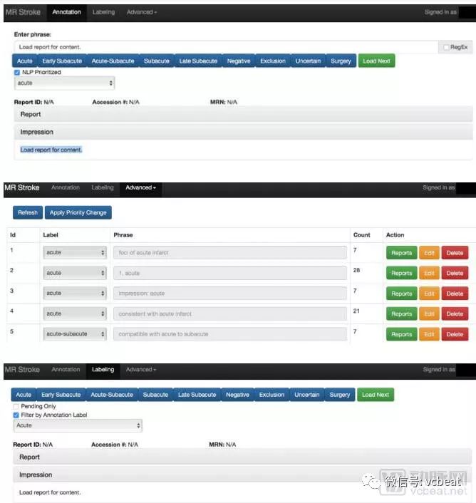 首次揭秘！這份白皮書公開了AI模型的醫院全部訓練過程……