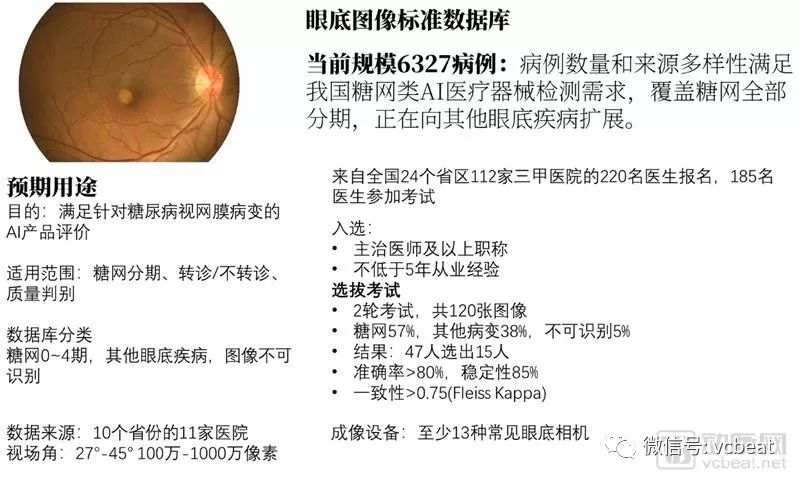 2018醫療人工智慧報告：調研60家國內醫療人工智慧企業產品落地情況，第一代產品已成熟