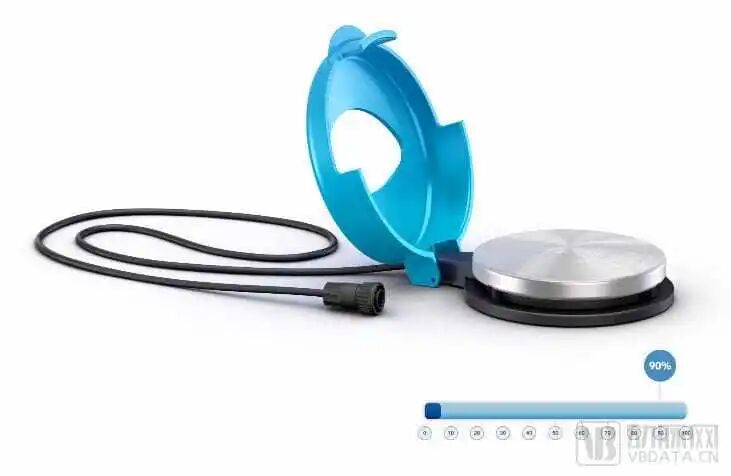 口腔激光有哪些牌子​获5000万美元成长基金，这款二氧化碳激光口腔治疗仪提供无痛无血的舒适化治疗方案【海外案例】_https://www.jmylbn.com_新闻资讯_第8张