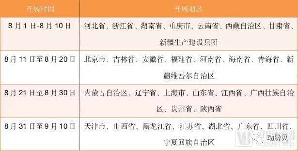 醫院智慧服務分級評估標準體系今天開啟！醫院的三道坎，企業怎麼解？