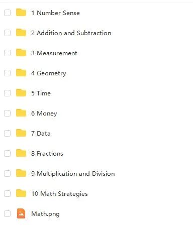 【免费资源分享】 全球几百万学生都在用的网站BrainPop.Jr全套数学视频