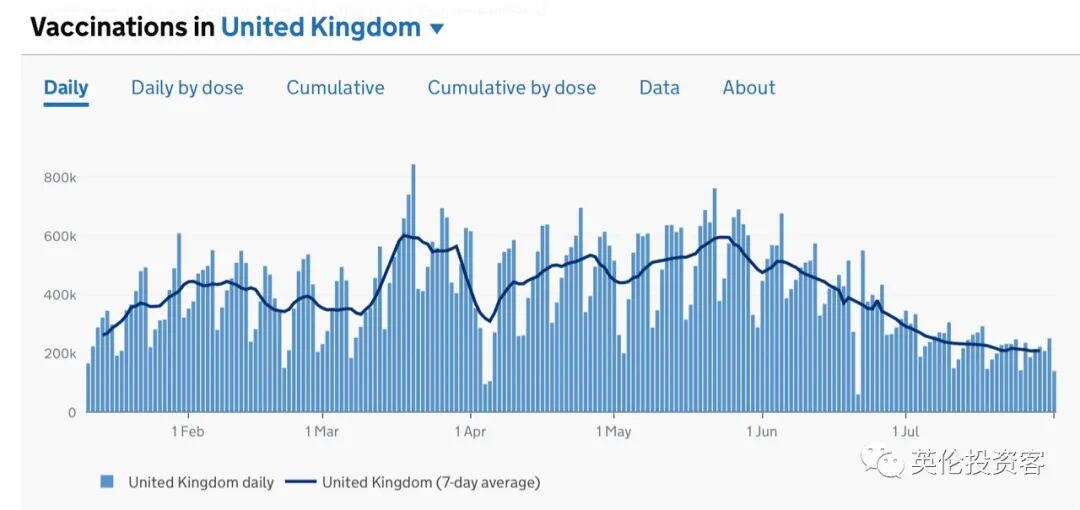 nhs是什么_nhs_英国nhs