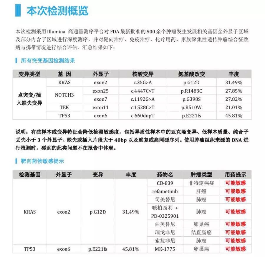 基因检测什么叫野生型_基因测试野生型_基因检测全是野生型好是不好