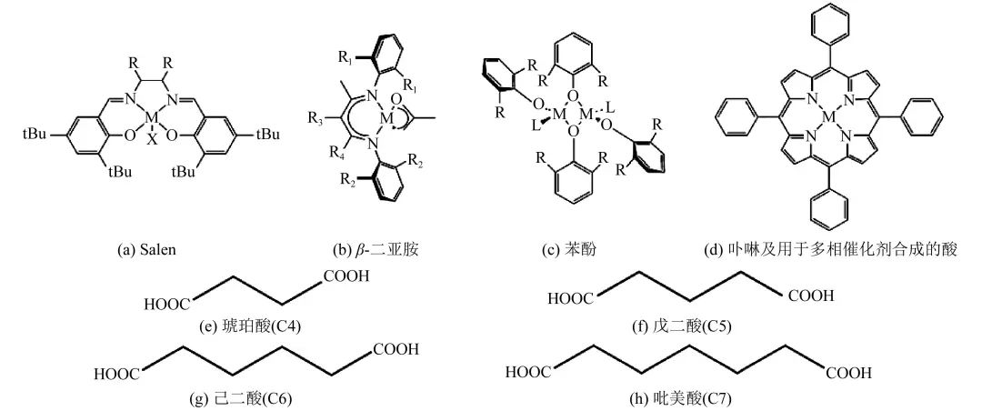 吴江等：基于“双碳”背景的CCUS技术研究与应用的图4