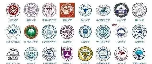 “双一流”之后，全国重点大学被划分为9个档次!
