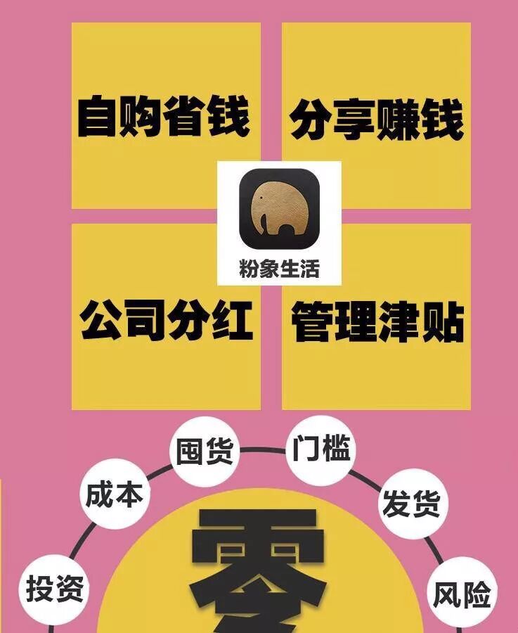 粉象生活，低成本创业，做生活的分享家，助你月入过万！ 12
