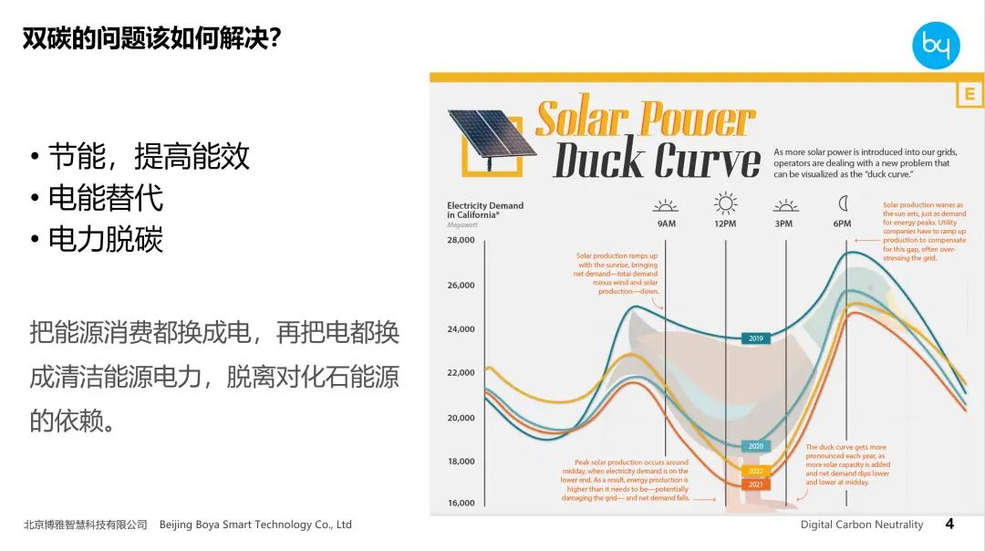 大数据优质经验分享_经验分享平台有哪些_优秀经验分享活动实施方案