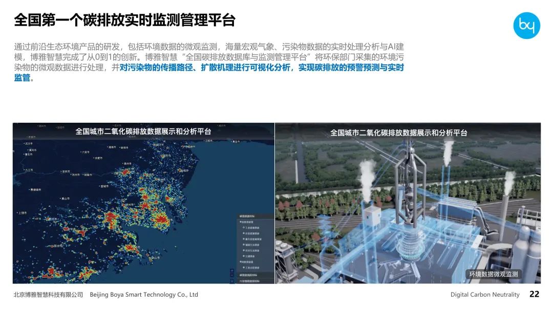 优秀经验分享活动实施方案_经验分享平台有哪些_大数据优质经验分享