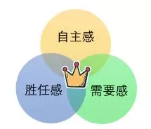 当孩子说“妈妈,我不想学了”,你的回答可能改变孩子一生! 当孩子说“妈妈,我不想学了”,你的回答可能改变孩子一生!