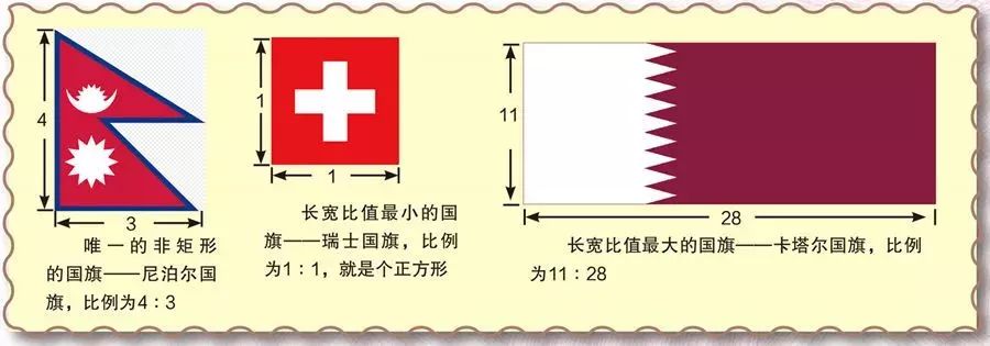 请给我一面国旗 国旗里的数学 你一定要知道 小甘课堂 微信公众号文章阅读 Wemp