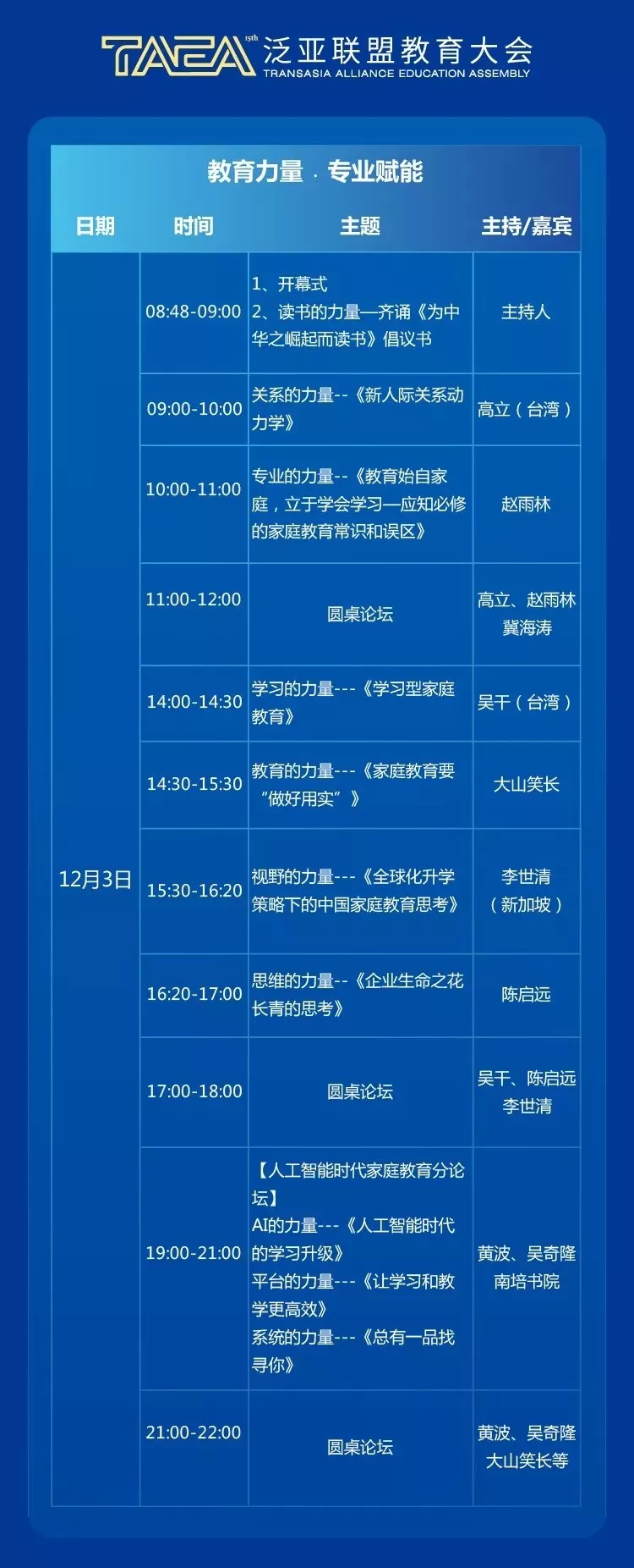 家庭教育,是孩子成就未来的关键!华南第五届家庭生命教育高峰论坛邀您出席! 家庭教育,是孩子成就未来的关键!华南第五届家庭生命教育高峰论坛邀您出席!