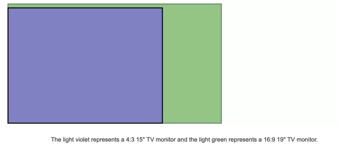 640?wx_fmt=jpeg&wxfrom=5&wx_lazy=1&wx_co=1