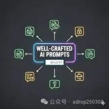 AI Prompts – PDF Blog – Topics from the ...