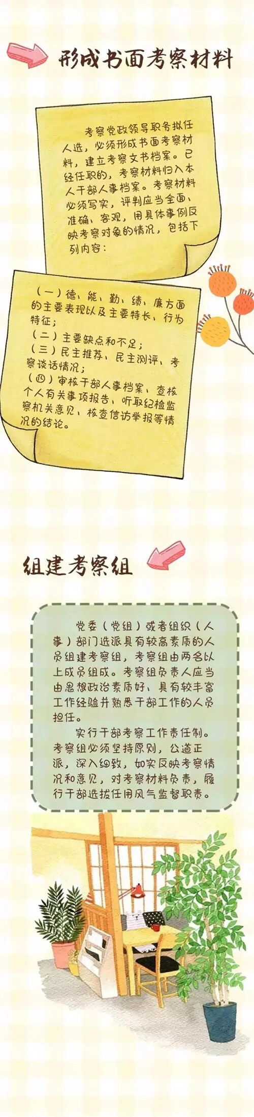 考察工作实施方案_考察方案范文_学习考察方案