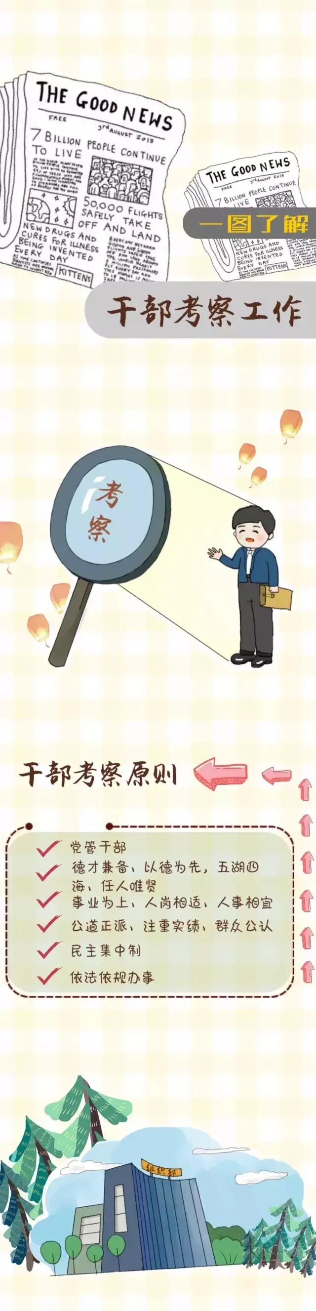考察方案范文_考察工作实施方案_学习考察方案