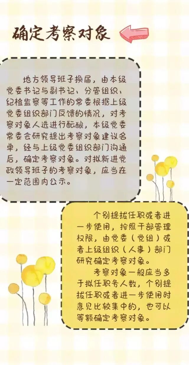 考察工作实施方案_考察方案范文_学习考察方案