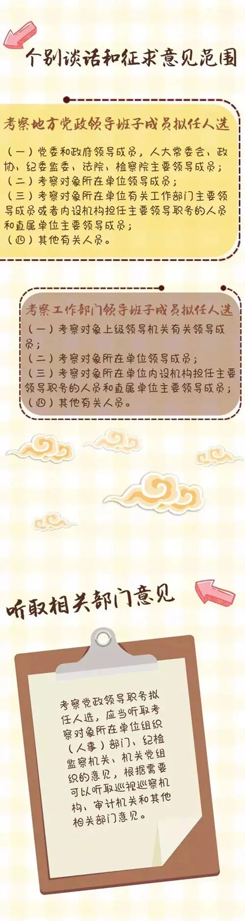 学习考察方案_考察工作实施方案_考察方案范文