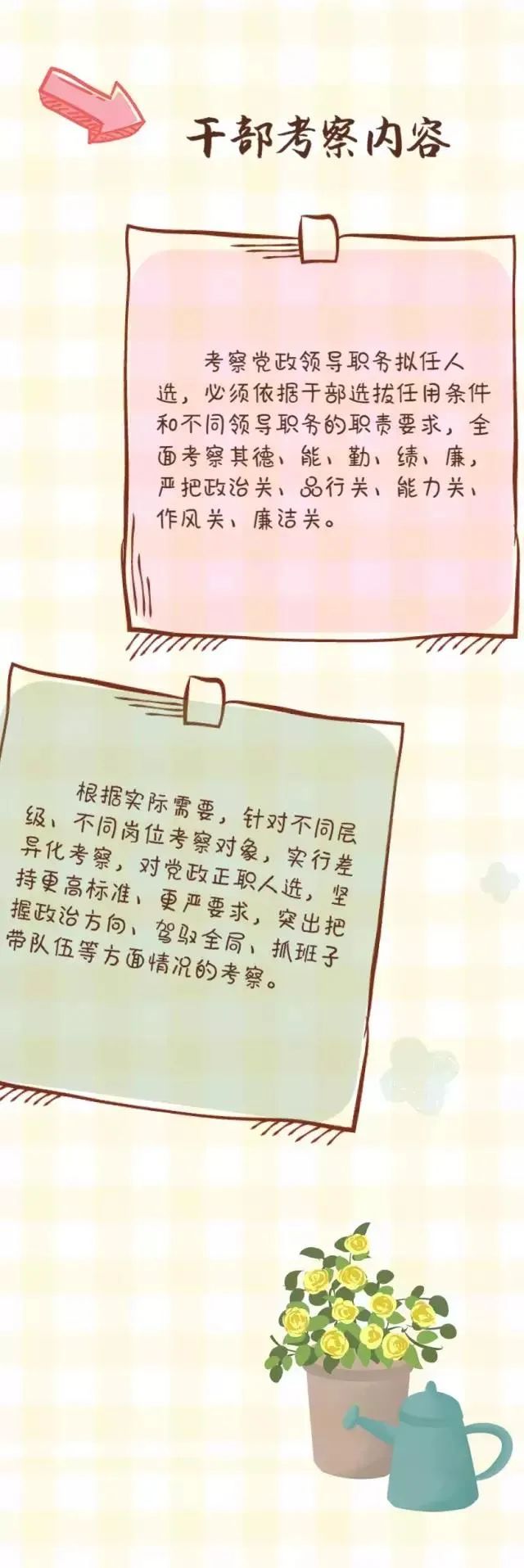 考察方案范文_学习考察方案_考察工作实施方案