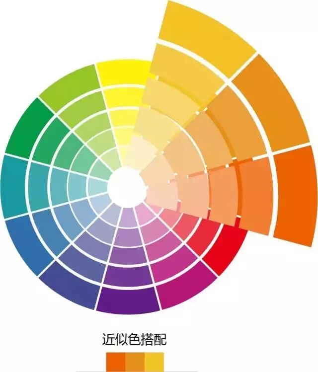 ppt����ɫ���