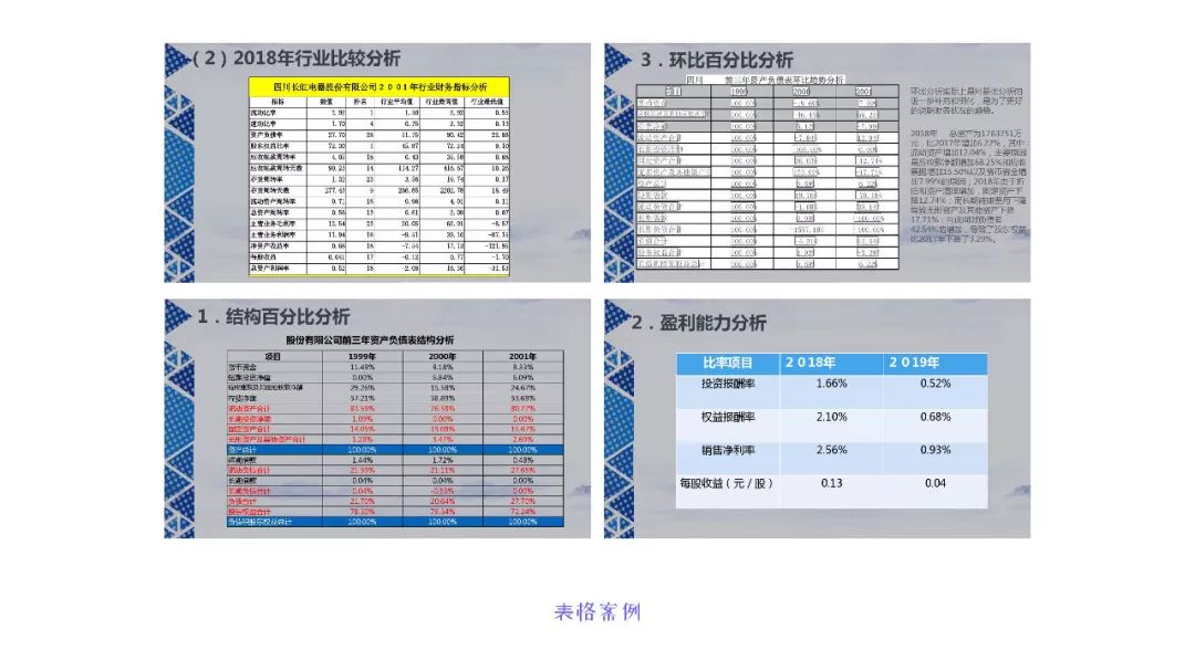 ppt表格边框颜色设置