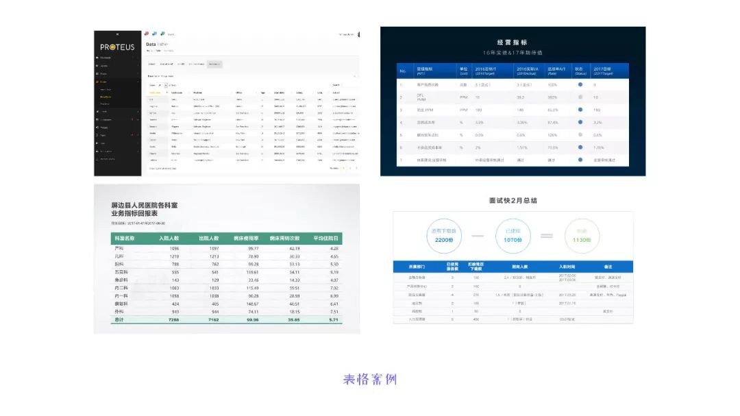 ppt表格边框颜色设置